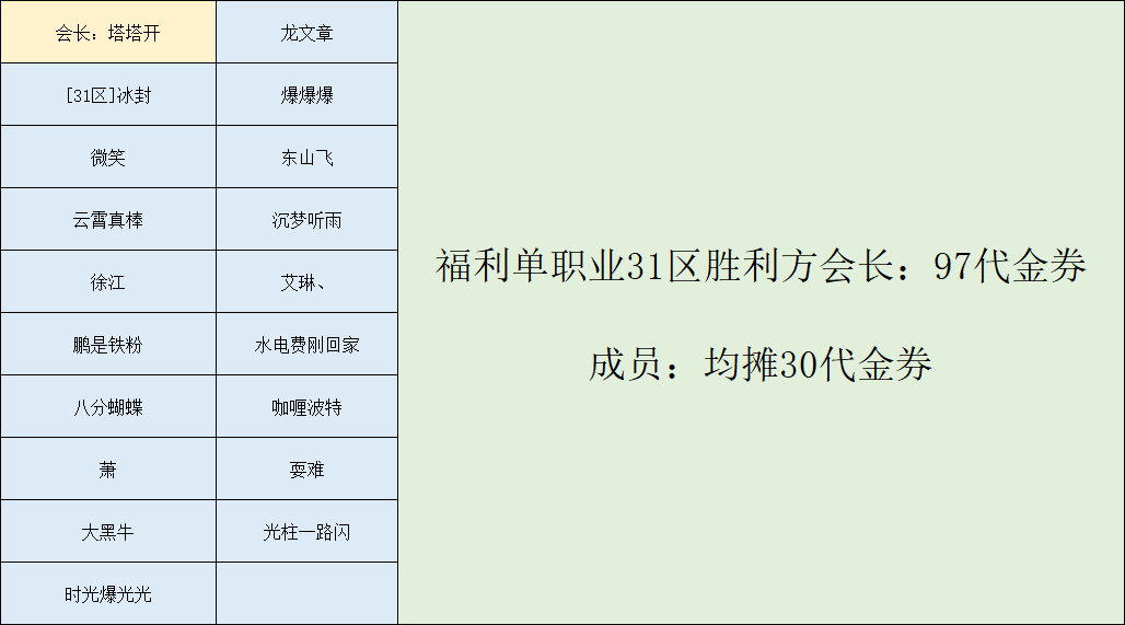 31胜利.png