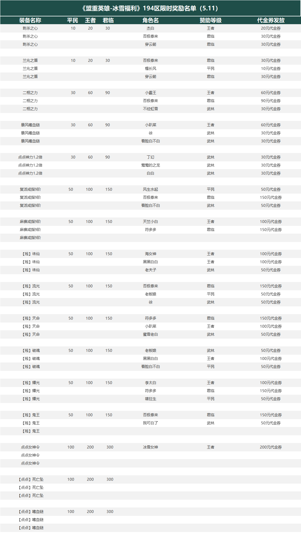 6797f3a536852f2154f38bdf37887a6.png