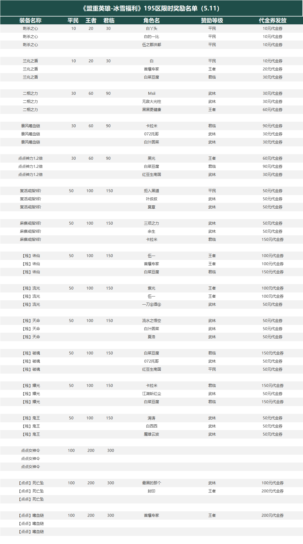 ebd304674ae59e477468a6014b0251d.png
