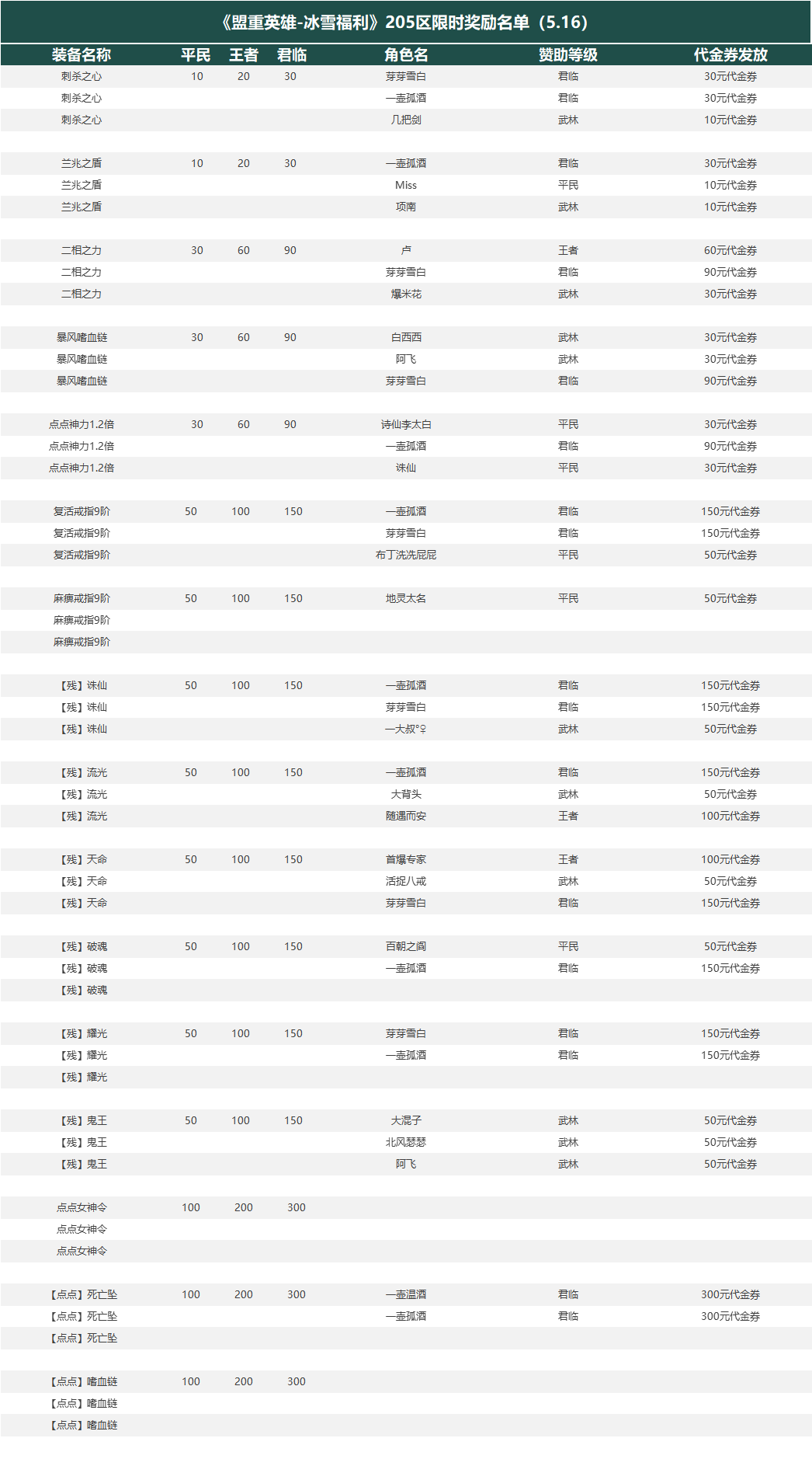 6f702b7c717cce3428621fc435ff9ef.png