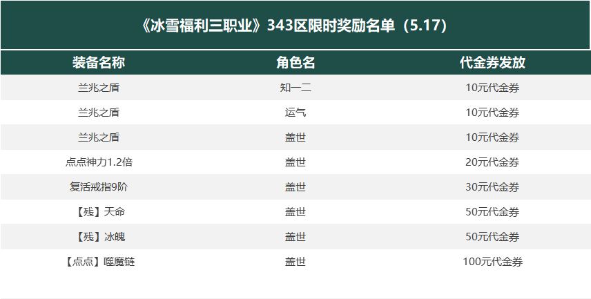 e8940bfc475cf23fe5063102dc164d9.png