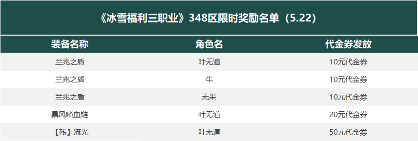 54ffde3cd37ecf5da2f9f4cc1b5b24c.png