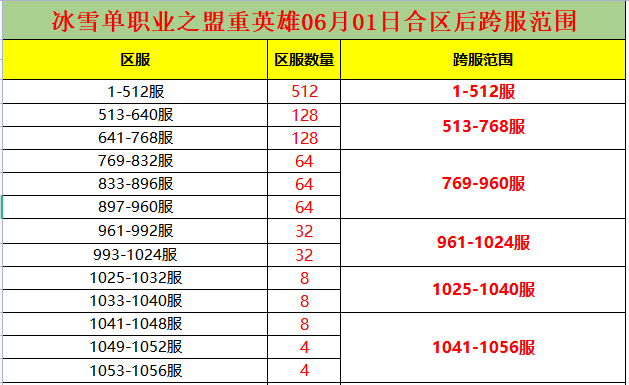 9dd4a219ec3511dac2bd87aa809dae1.png