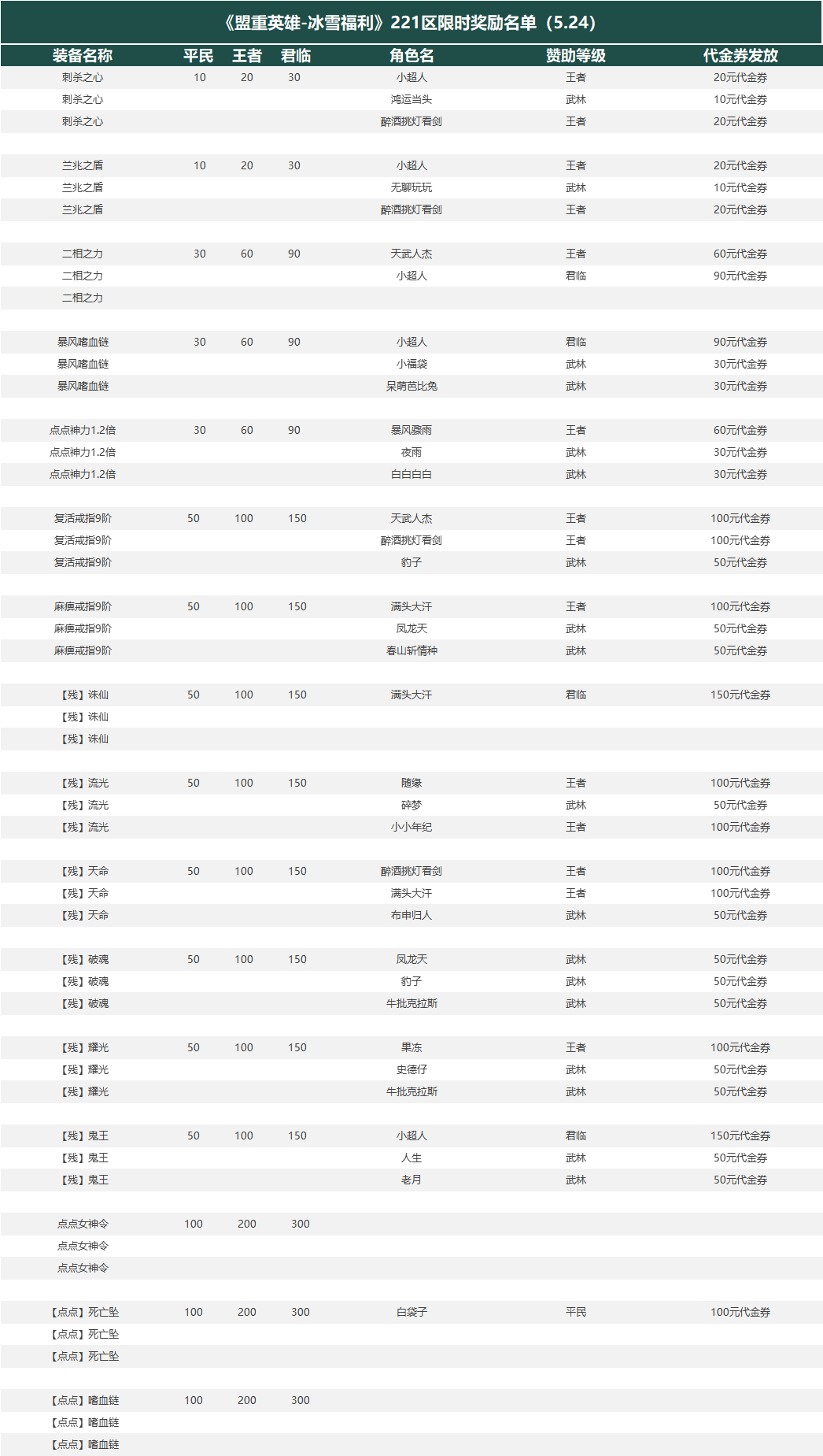 cb426756886dc9d1af115507524ea9a.png