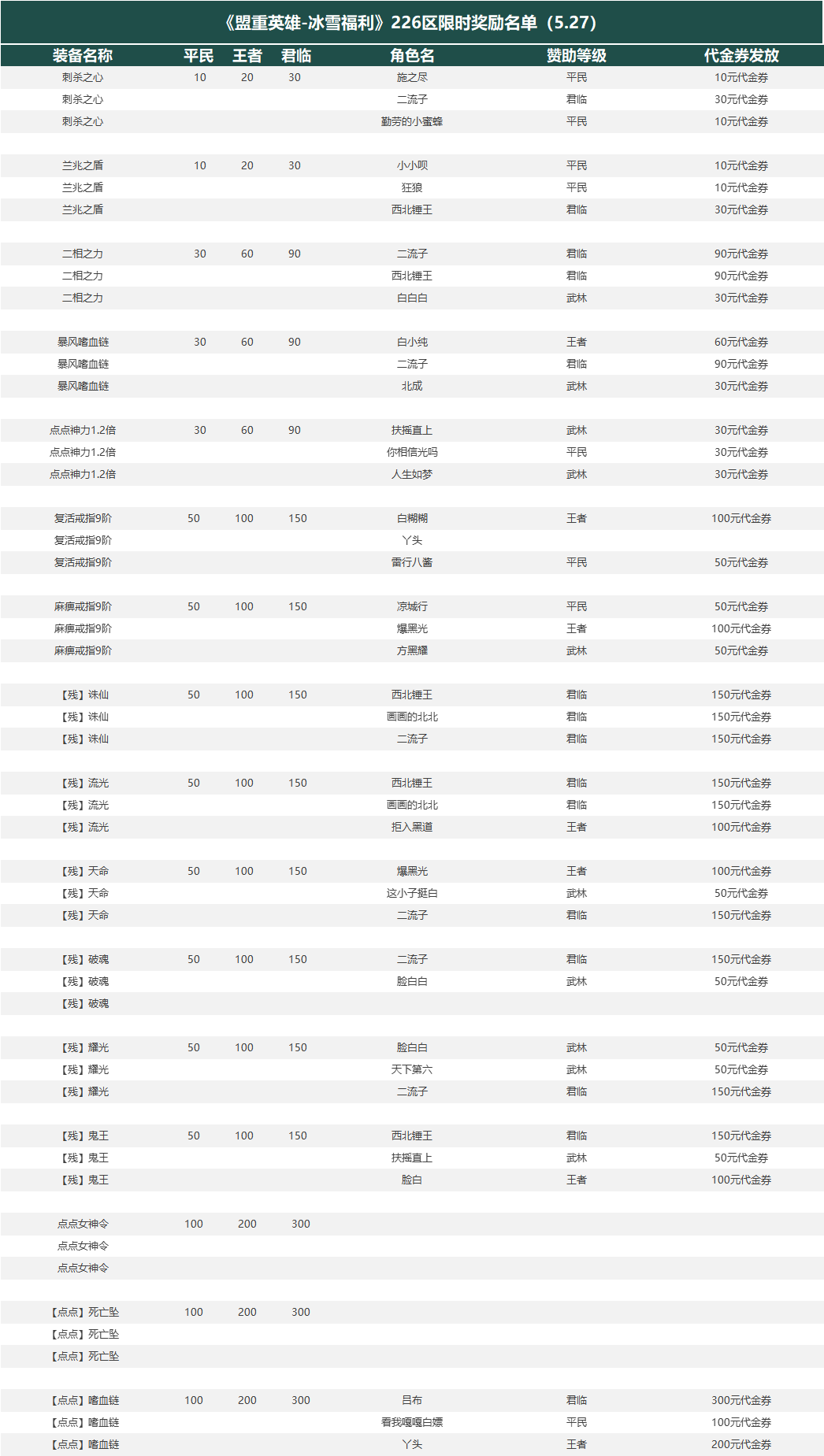 b547985489d85b2dcc13861d616544b.png