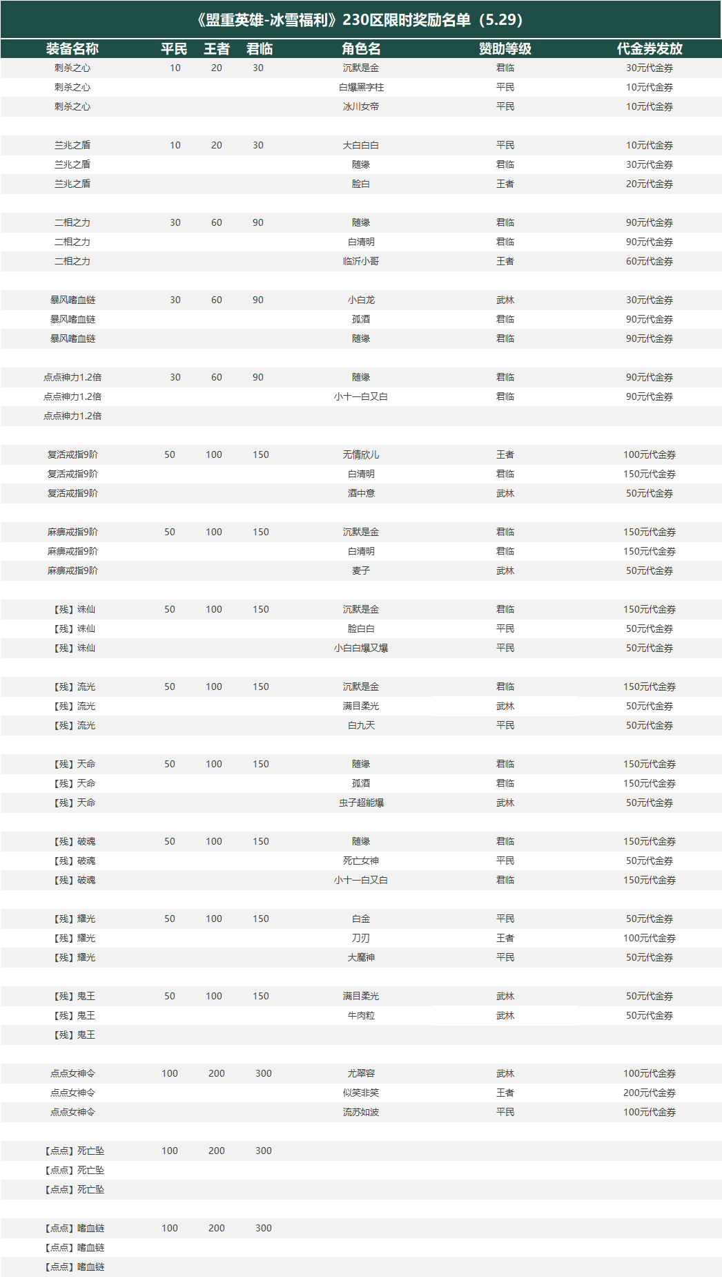 f3822fb688fa7f6c92fdfabec759a59.png