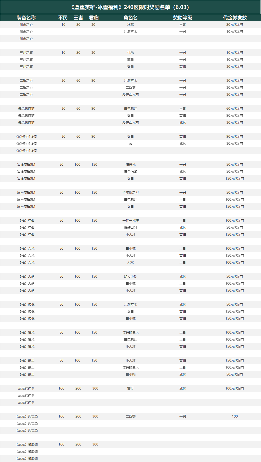 ea93cb680d66fc12efe9c8bcee53be8.png