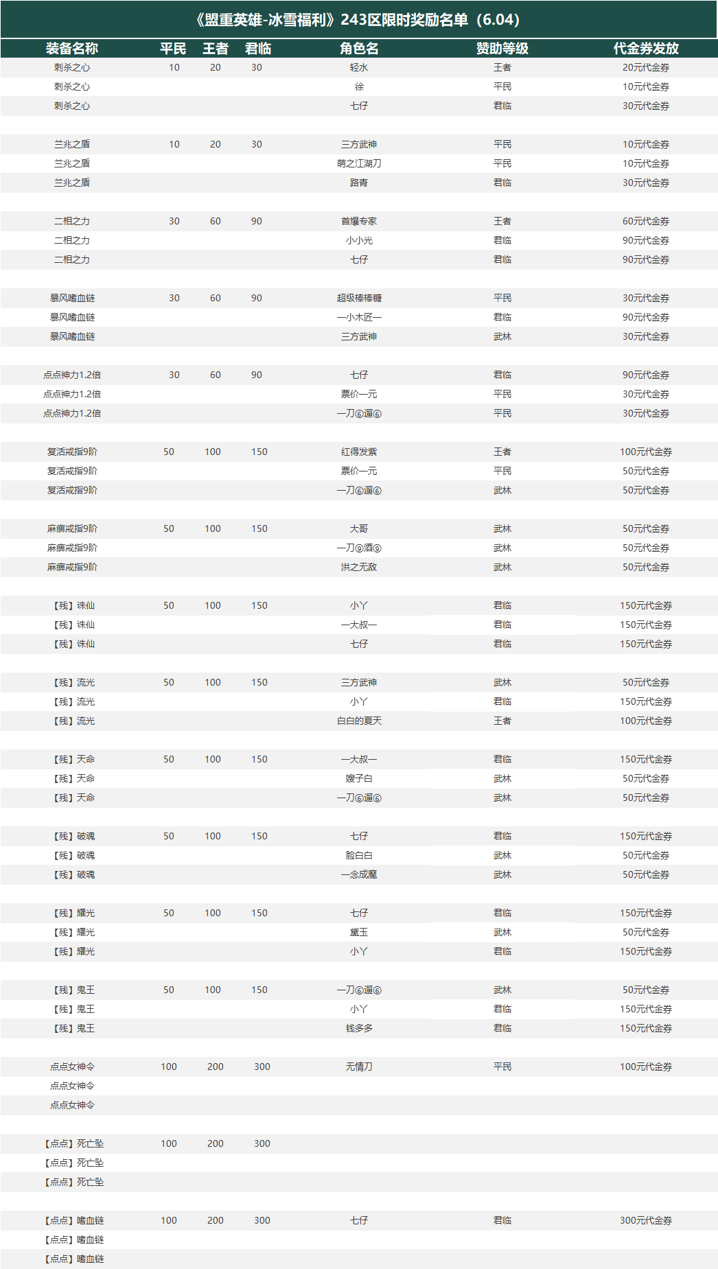 33cf759825a59af9f62809adfeaed73.png