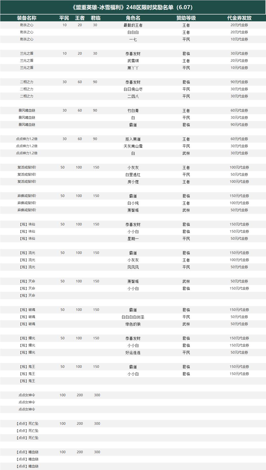 8355e9dcdebd3317a26171a13230a57.png