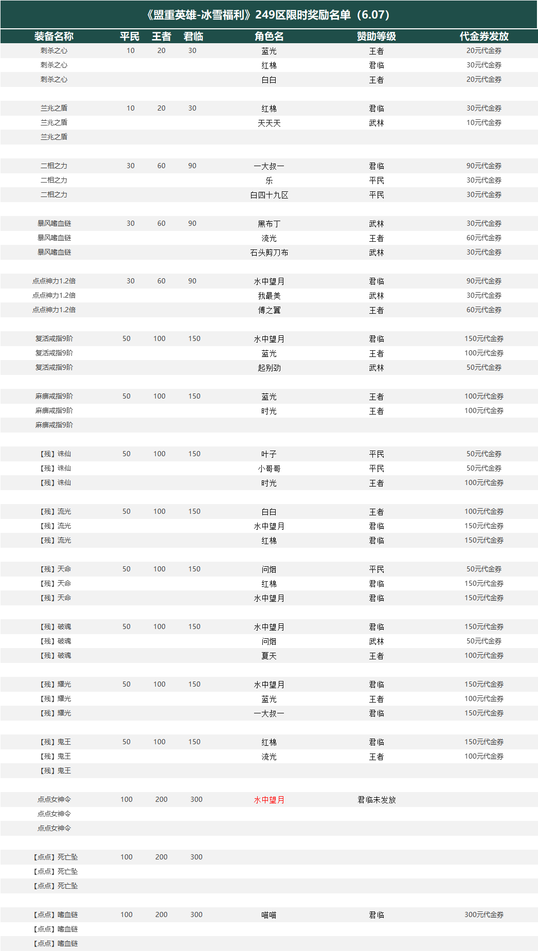 7a37439b5ec5e9038193fafeb665aea.png