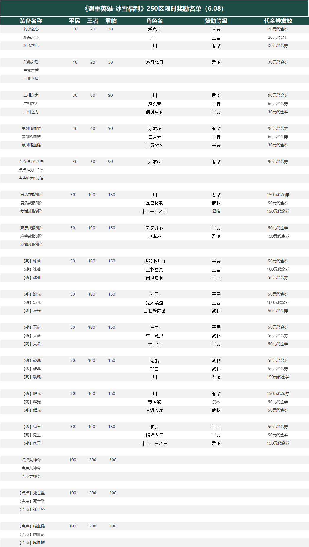 442abdf3f1735c498a9bf85808195f0.png