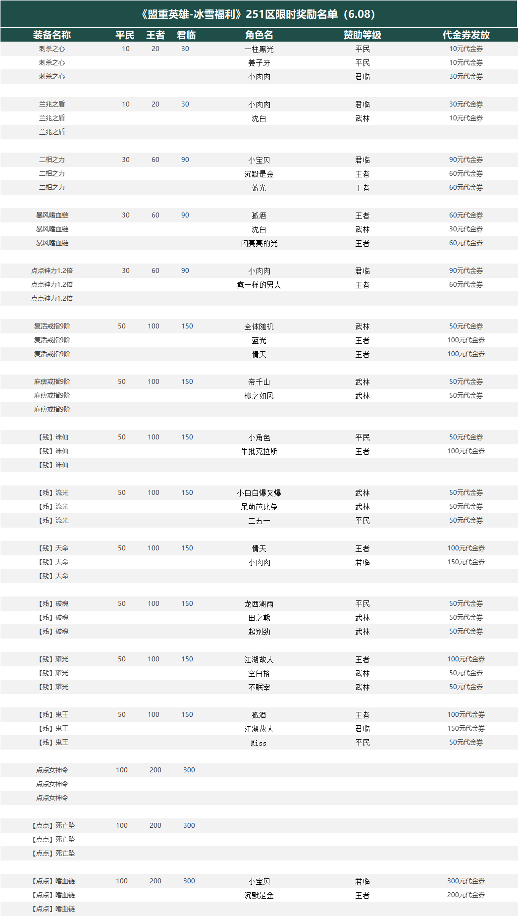 ac57d909578d03461a8d5ab08ea535e.png