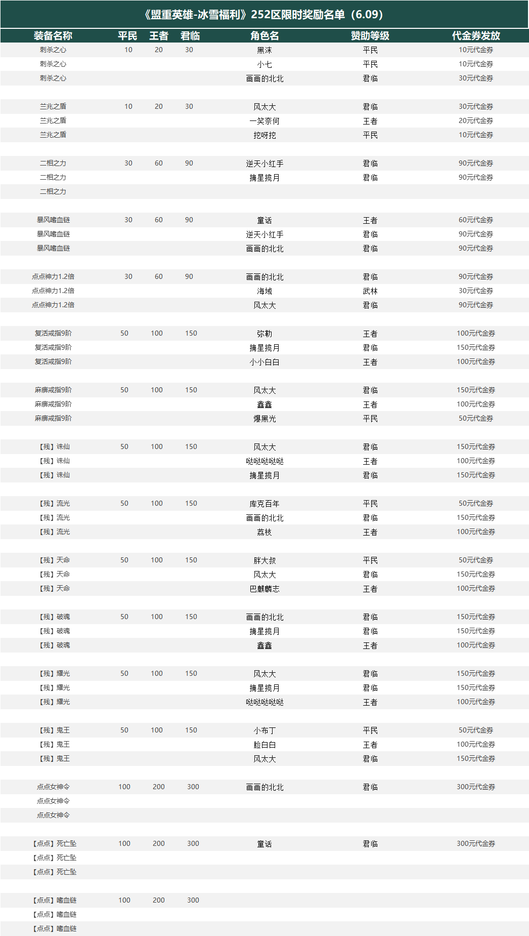 d50a4f6ffb642a60346be955264d6cc.png
