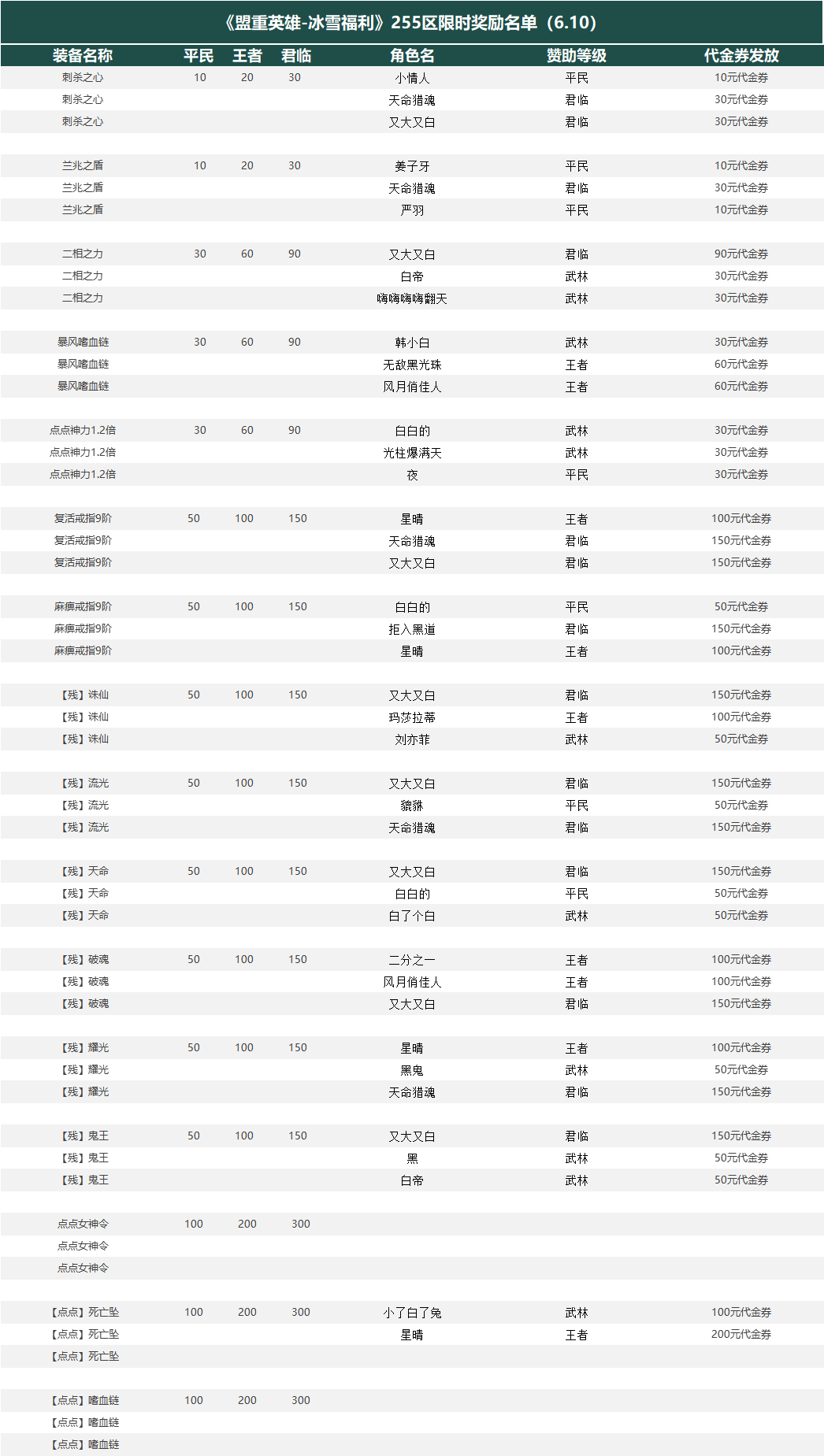 8102689f7fe2fa9b2956b02720a6aab.png