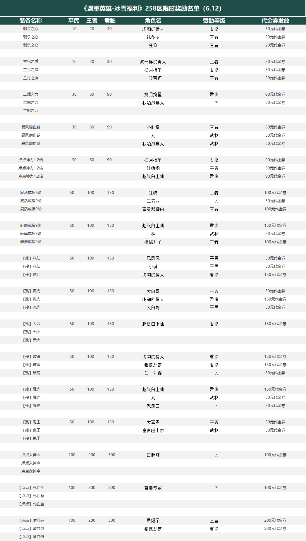 1cb5690e06c3e0f6c0acd0d7afa3d07.png
