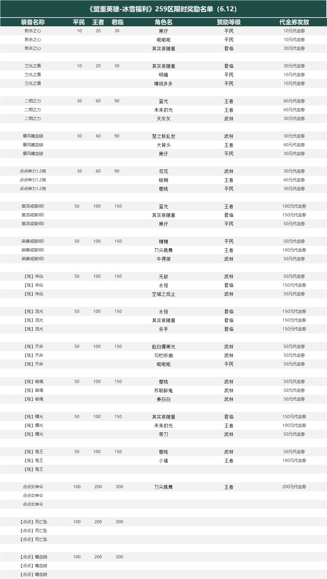 f7bf45c40b64a2643eee588f964dc22.png