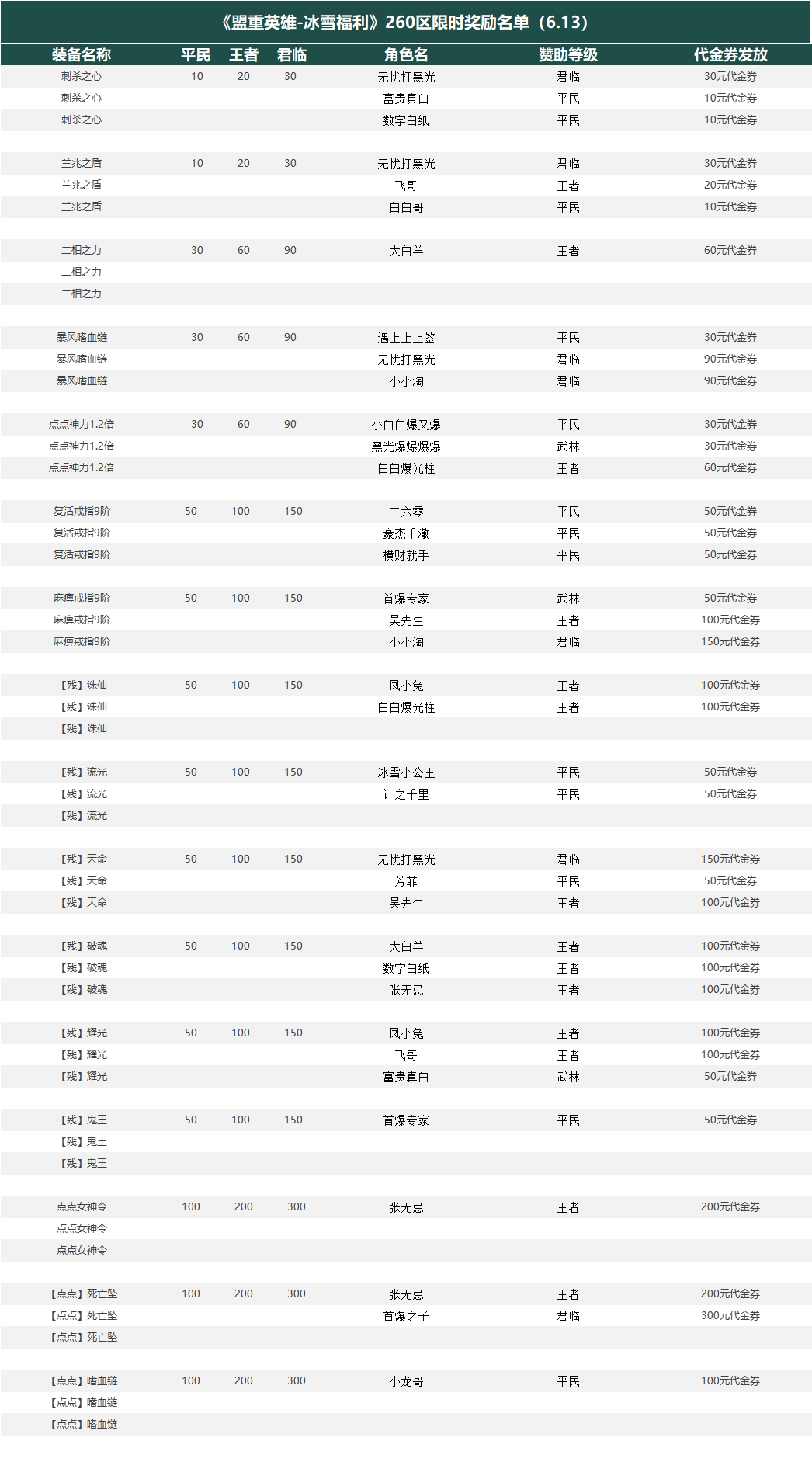 43706fa3acc156e0d280d29f534b6f0.png