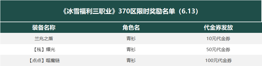 3a496964db344364d516a6eb2b64180.png