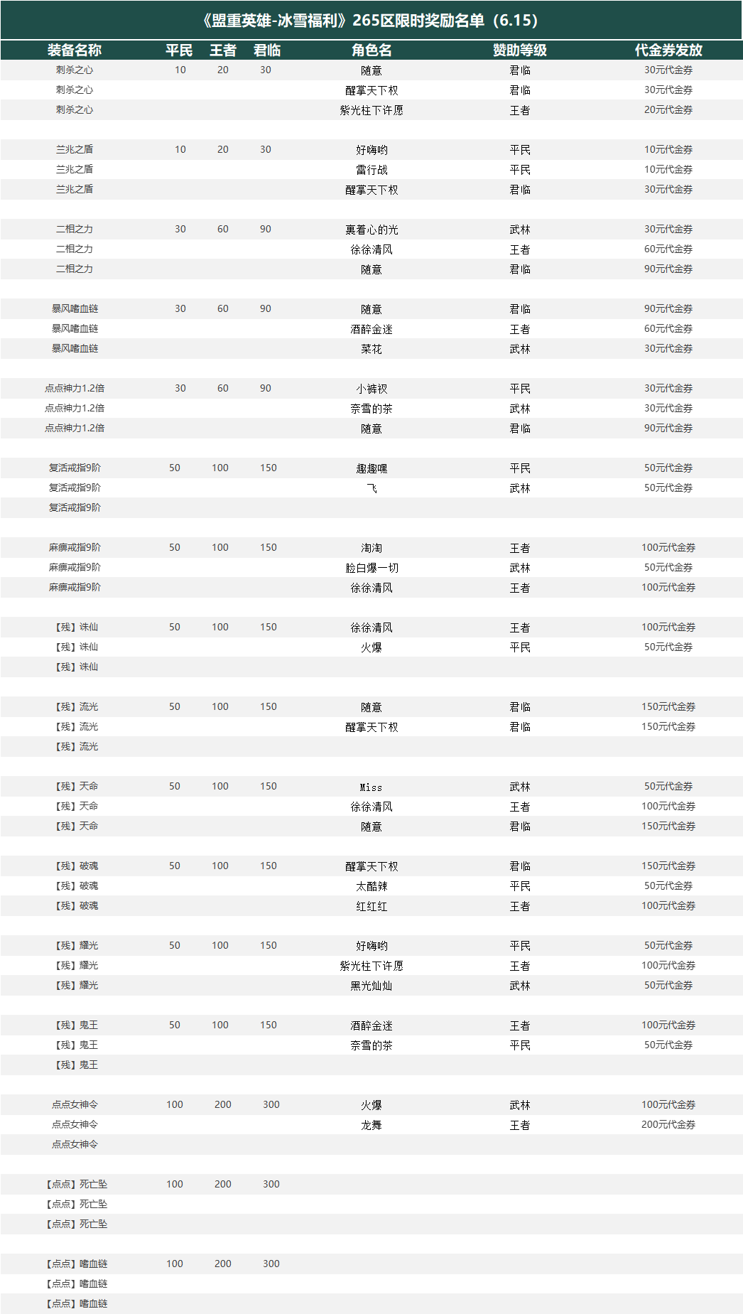 c12ee76a86b4fcc7e228d31a9dbd7a2.png