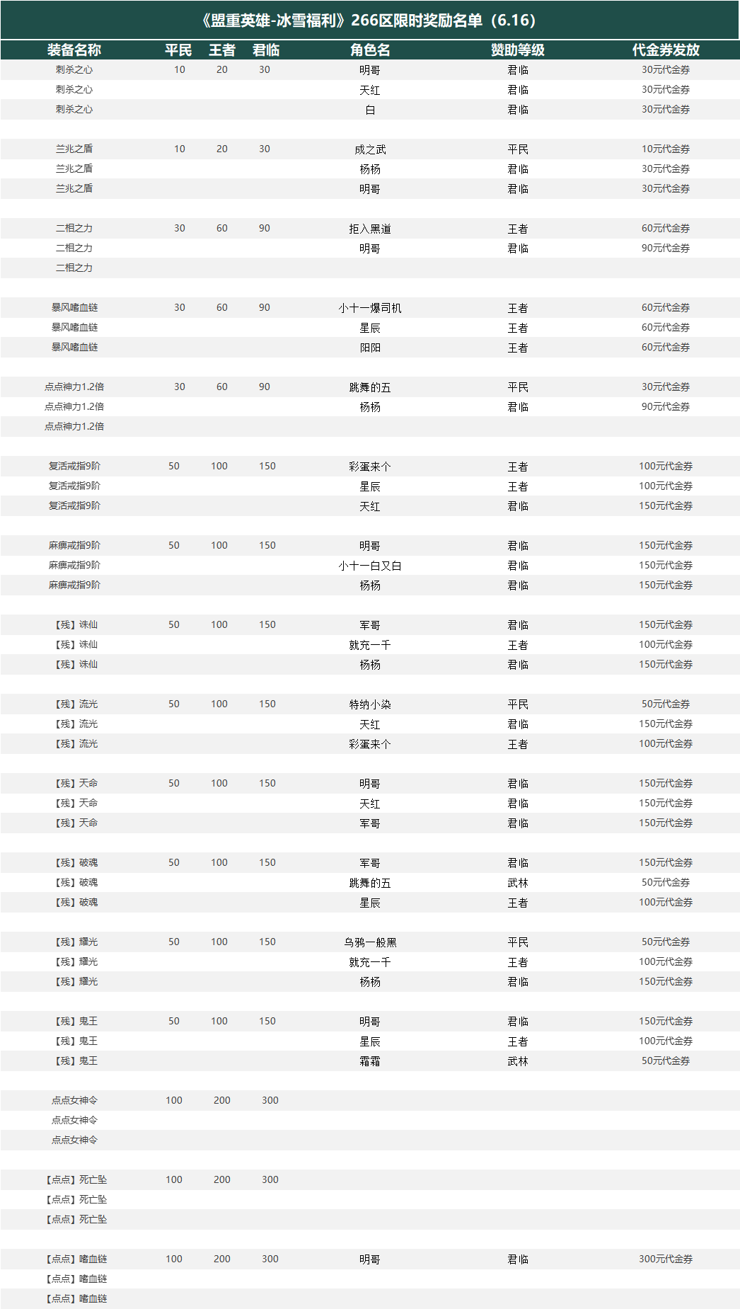 79a42322af2805fc2482457f70fe1e6.png