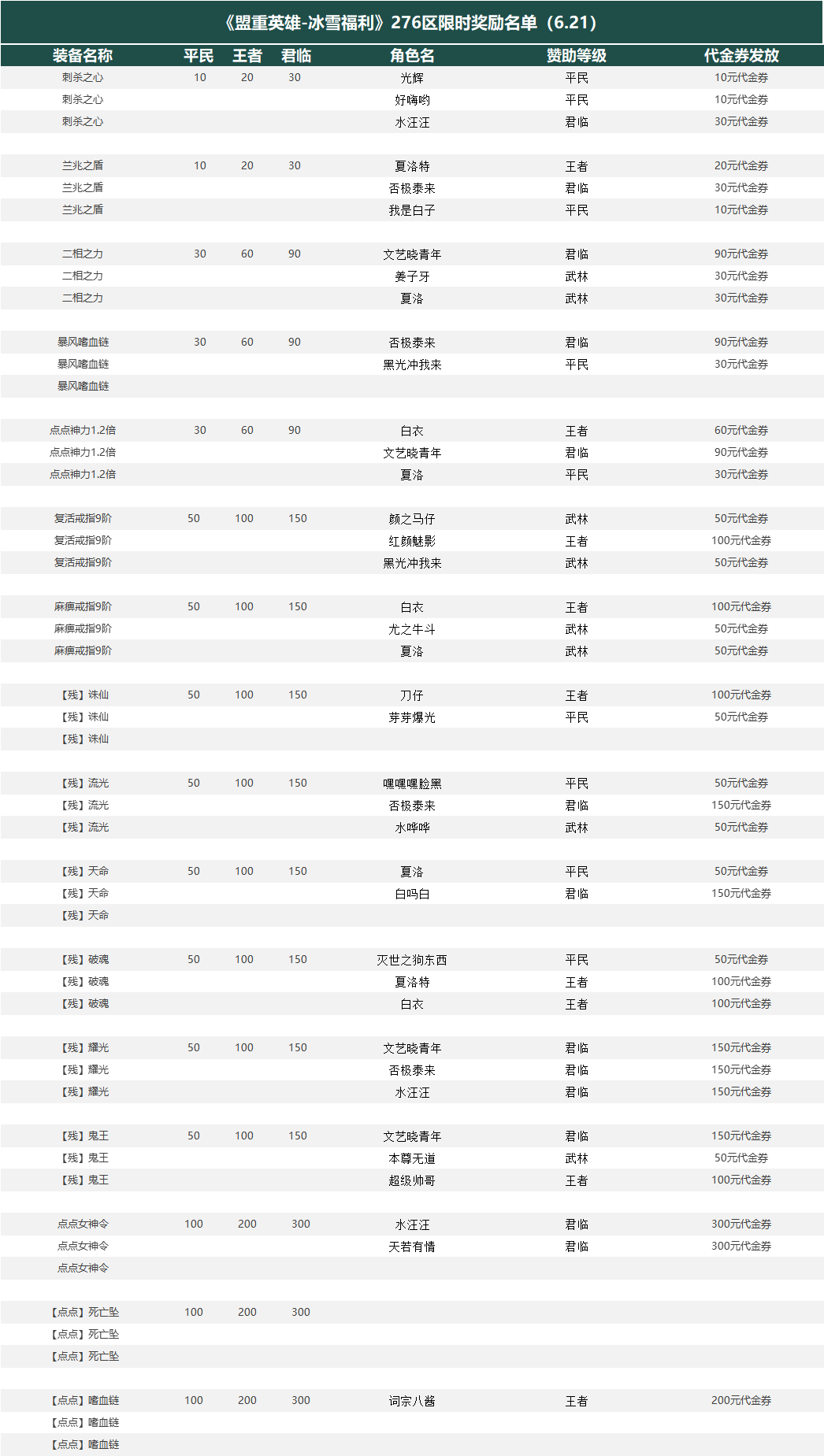 370cbecb6023788a3c03a8ab77d4966.png