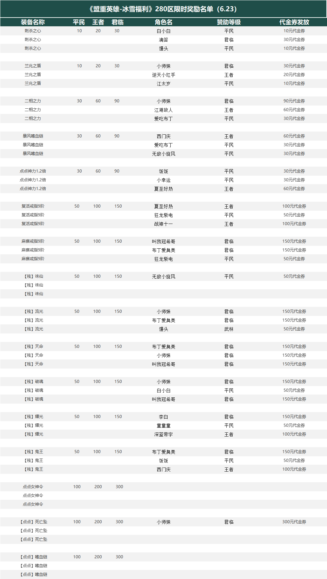 6174f7bd27514bd9f986f439a660fa4.png