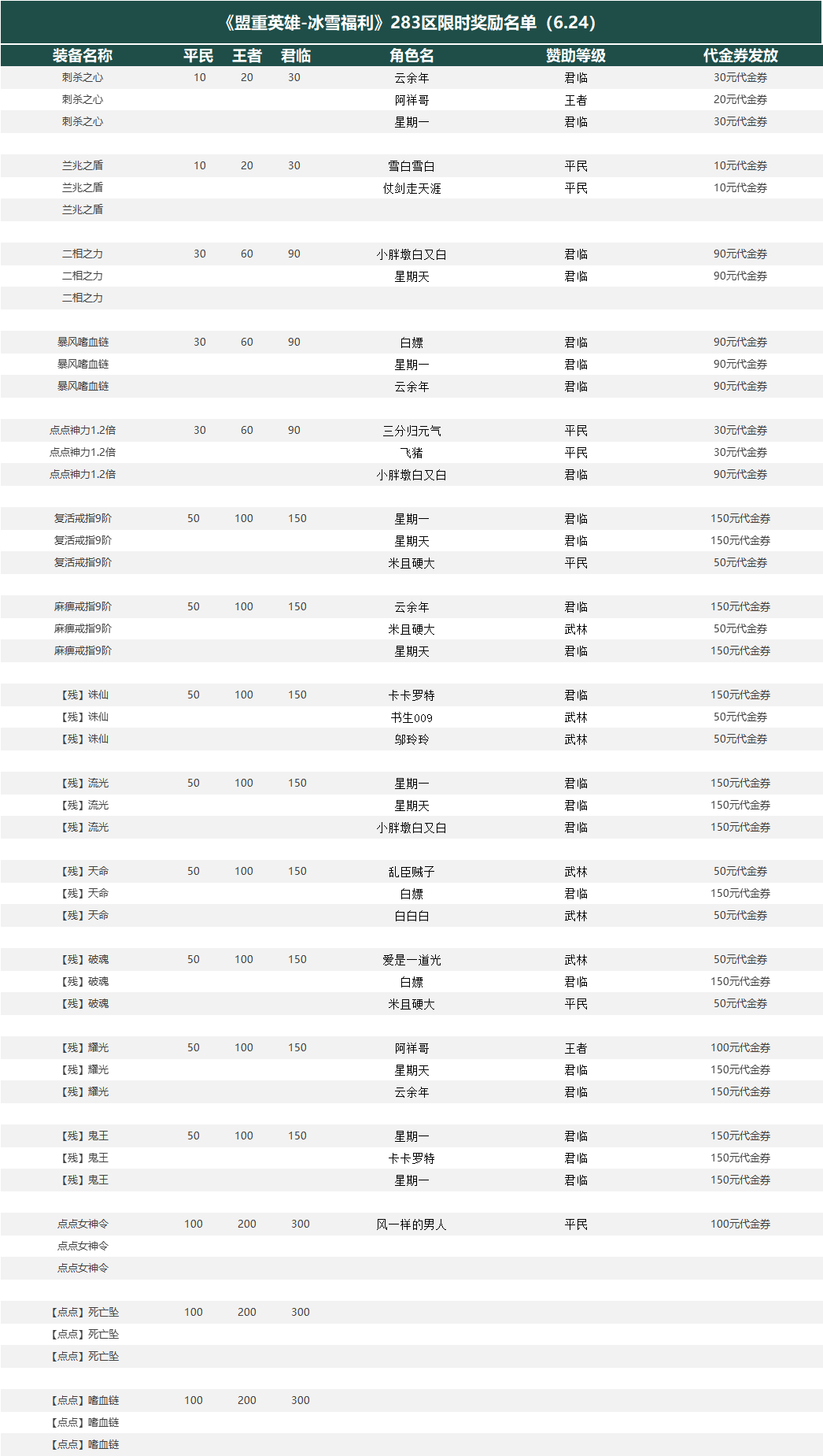 6939560179d210898a87dcc253f698b.png