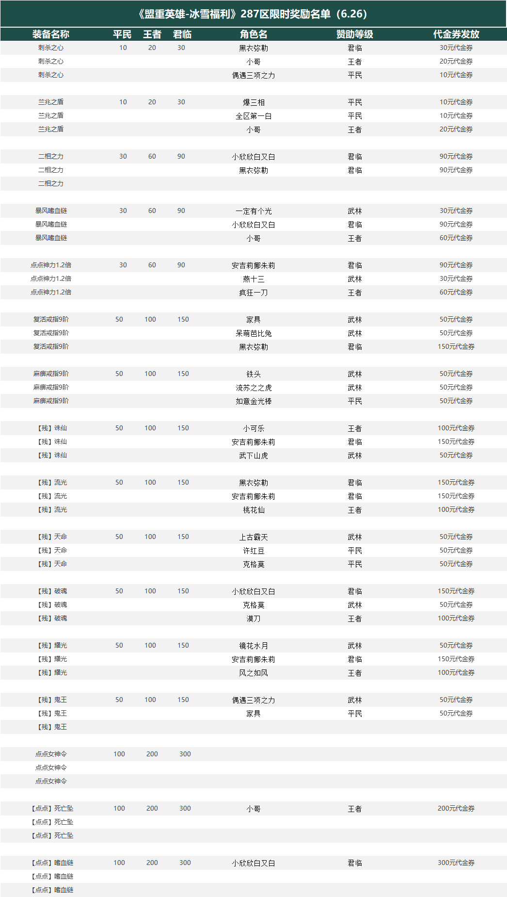 3a69722b5a1999564b2c9b977eb98d6.png