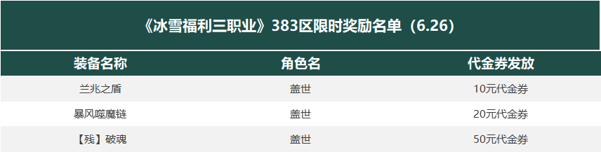 586faf066ac201521530190a74a0f47.png