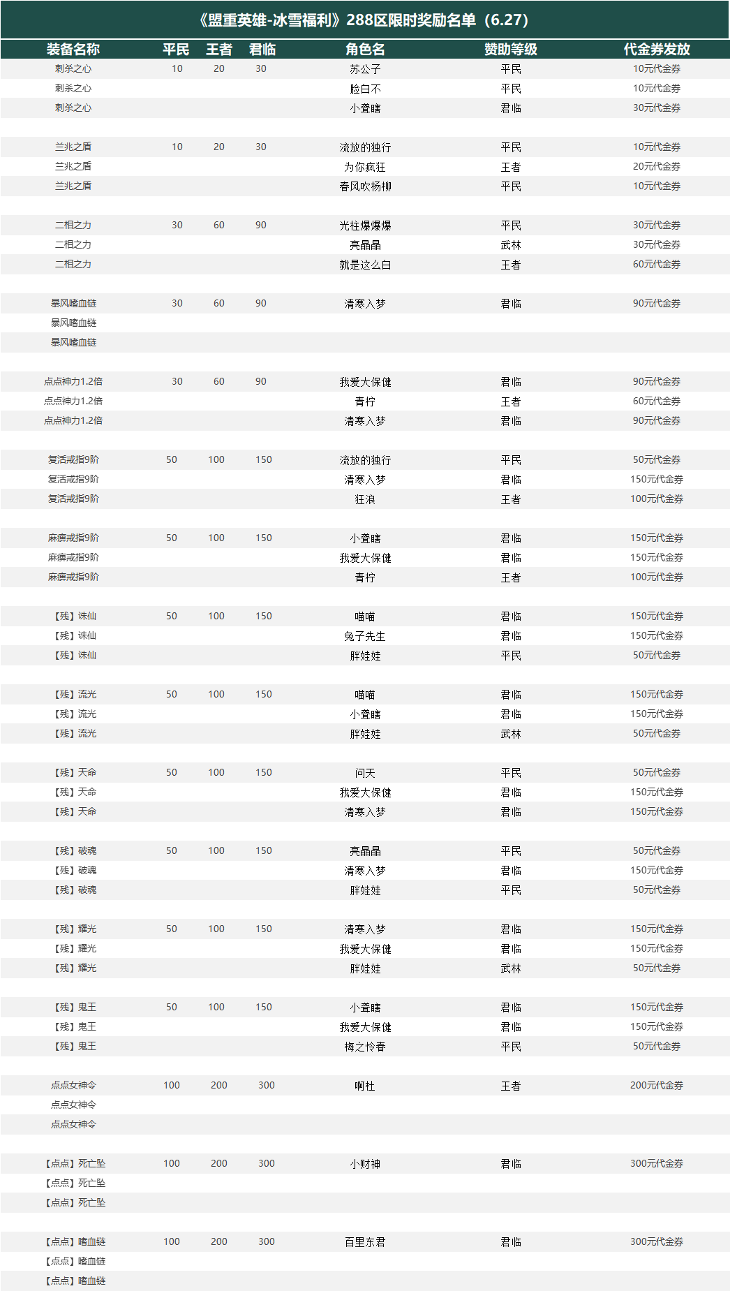 8c610ca5d196ad4c3bbfb591a03c504.png