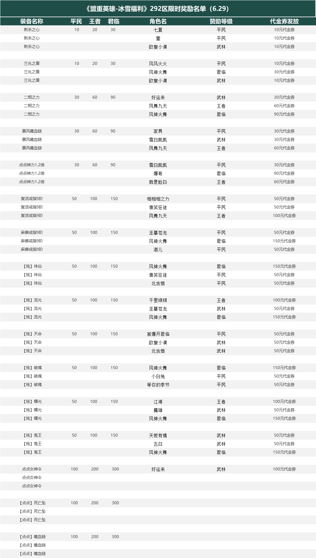11f6a2f0347ec753cedcd15fe9c59ec.png