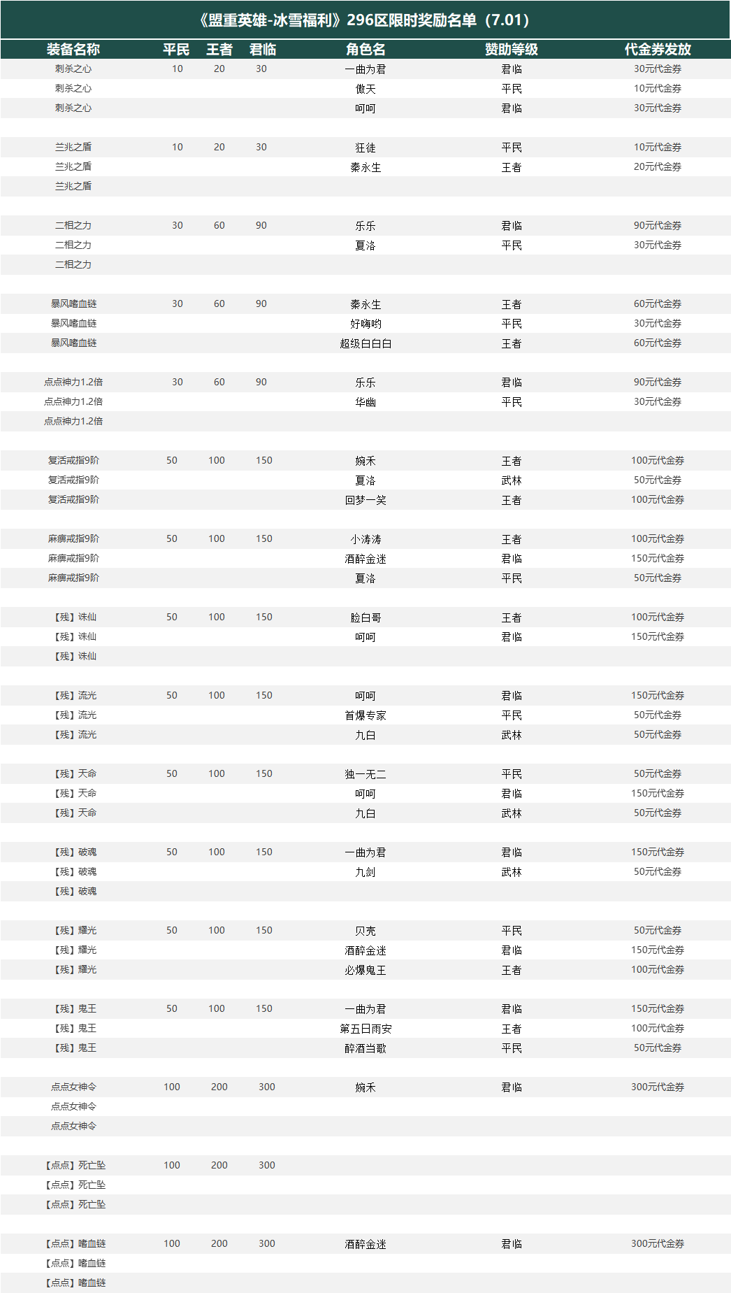 64ec9e26fa657ce3d209a60de4bd019.png