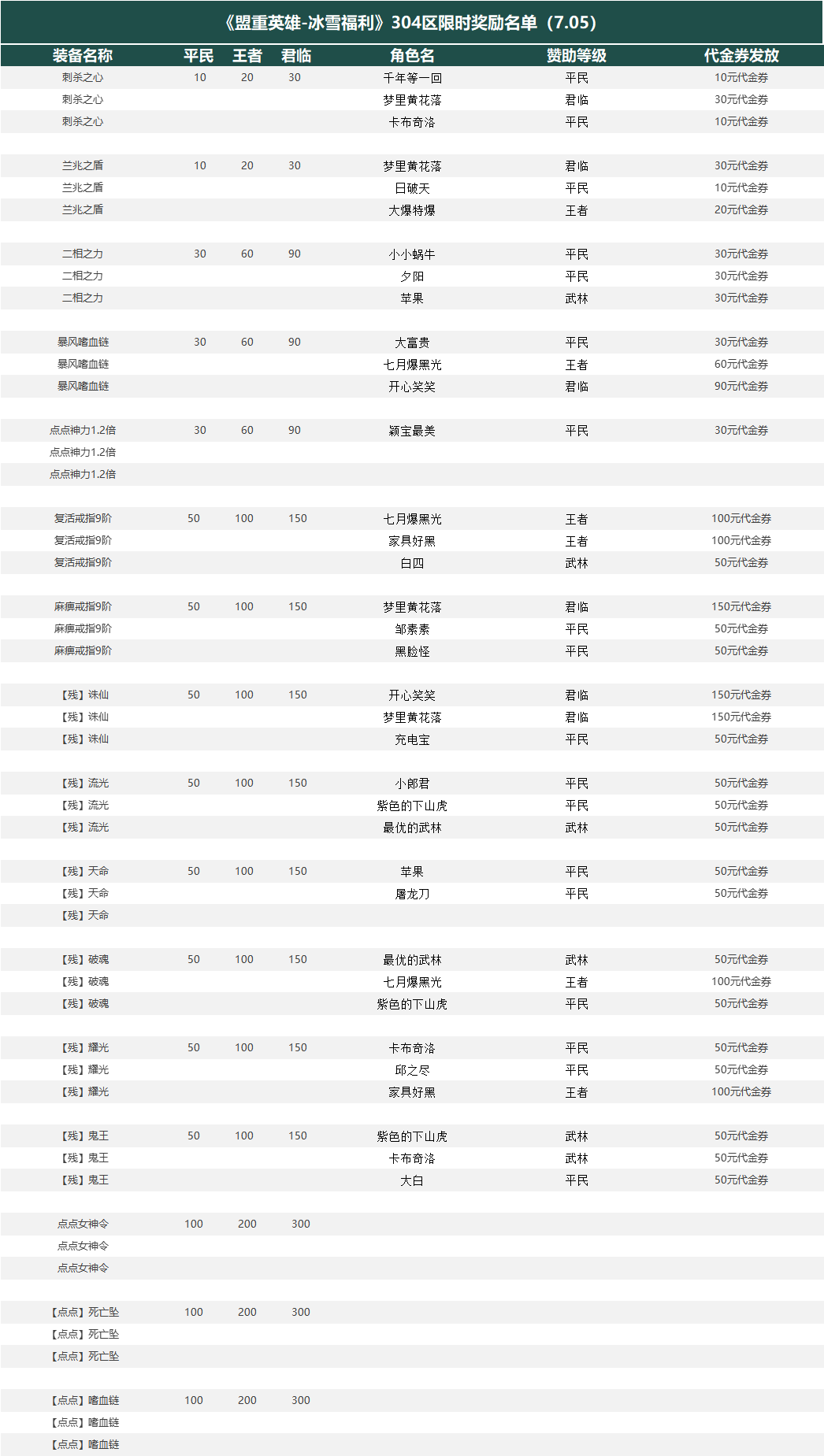 c10e887339fd603a8377c0161da227c.png