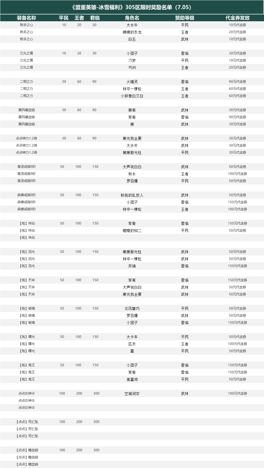 06115cb8e32b1f750cf8573f98344c0.png