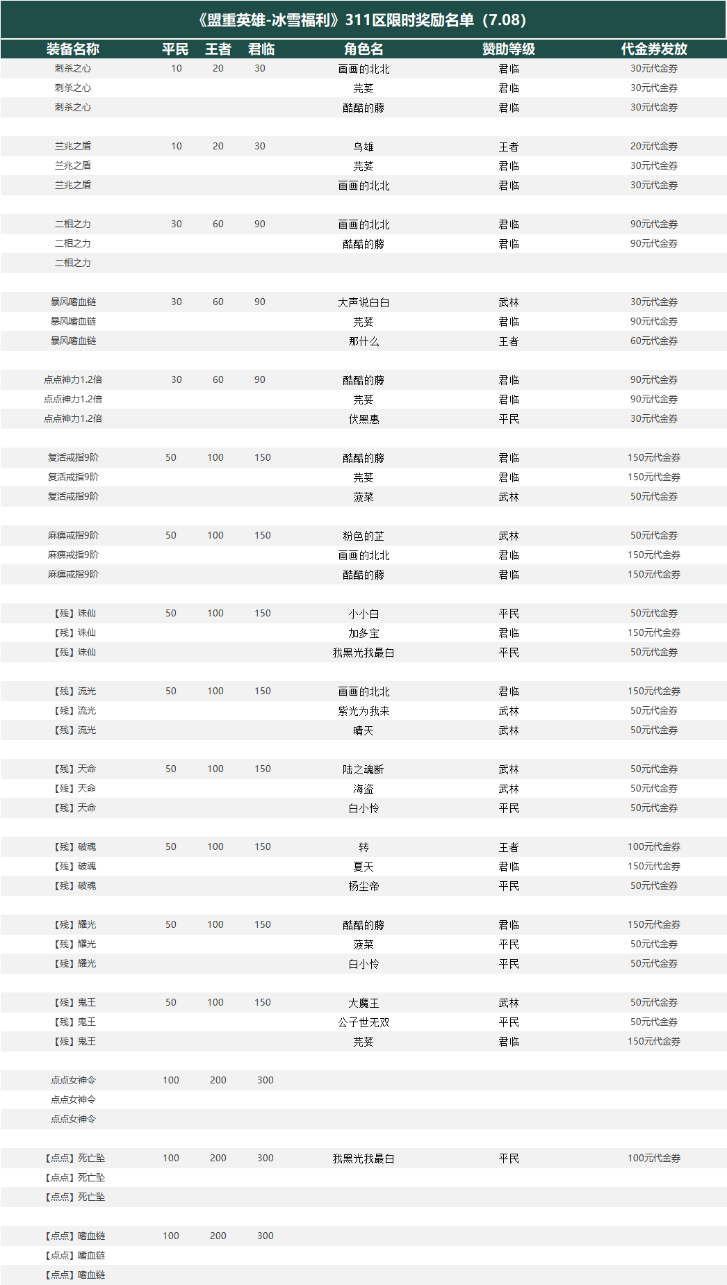 96570bfb02af95b6e5b49ce2a765e68.png