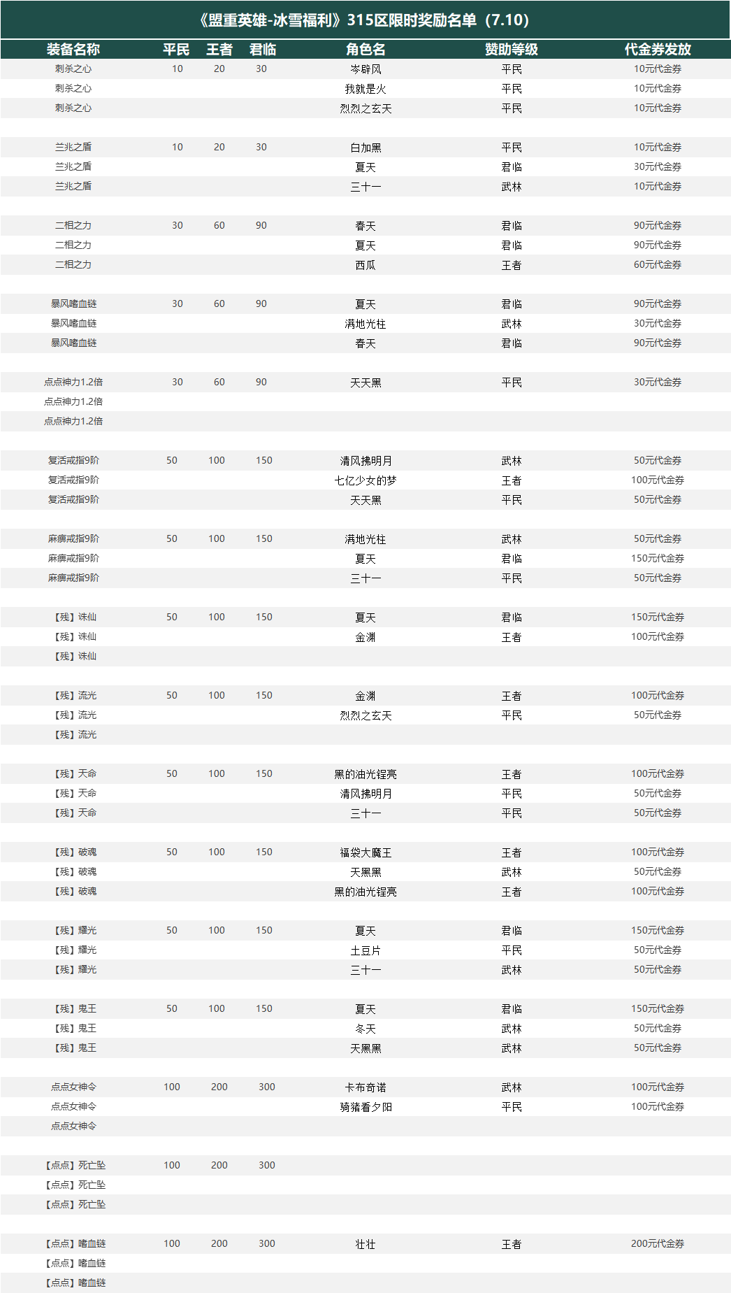 d385054badfd0ce1c4b60272ba65cb1.png