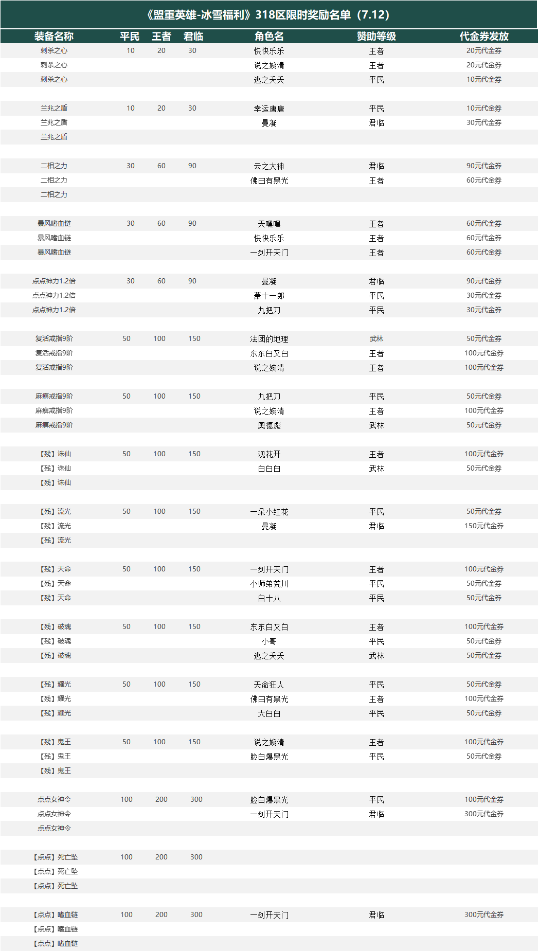 b92ccea1b8dee614be7fbbc8693bc2d.png