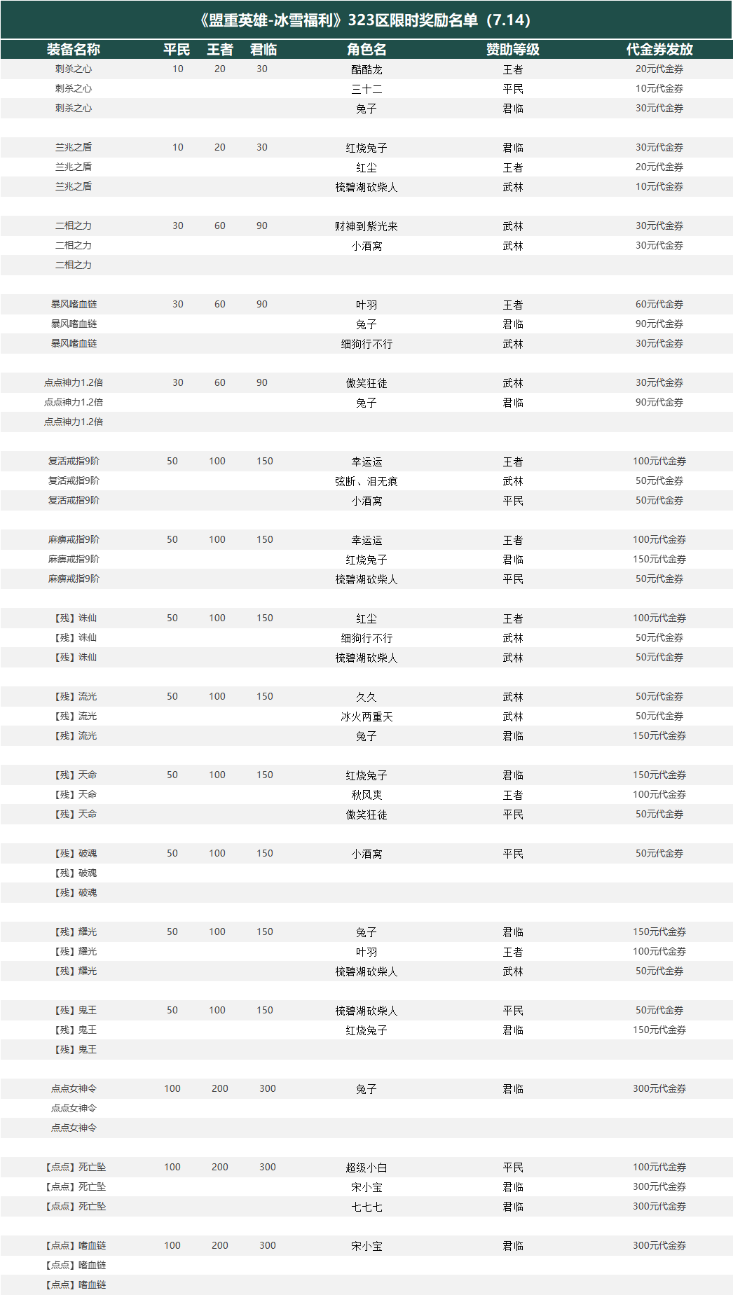 f9ad673e60ab923d55033357e66452b.png