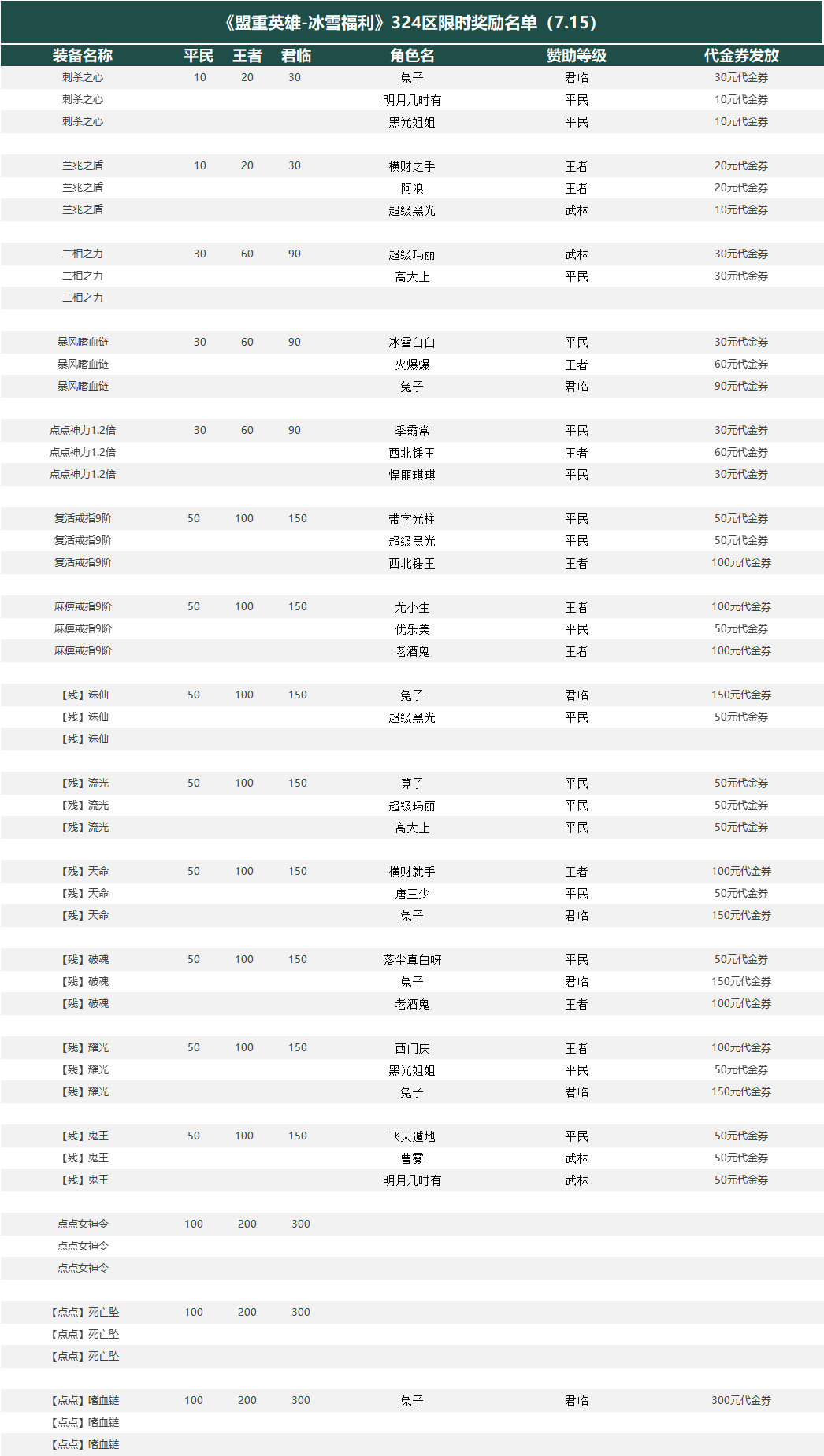 d7421fd7121802998607eeaae5a1c74.png