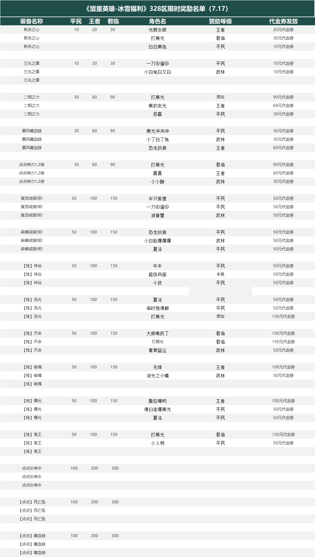 d1815f856f53ef448715f1a13c8fc78.png