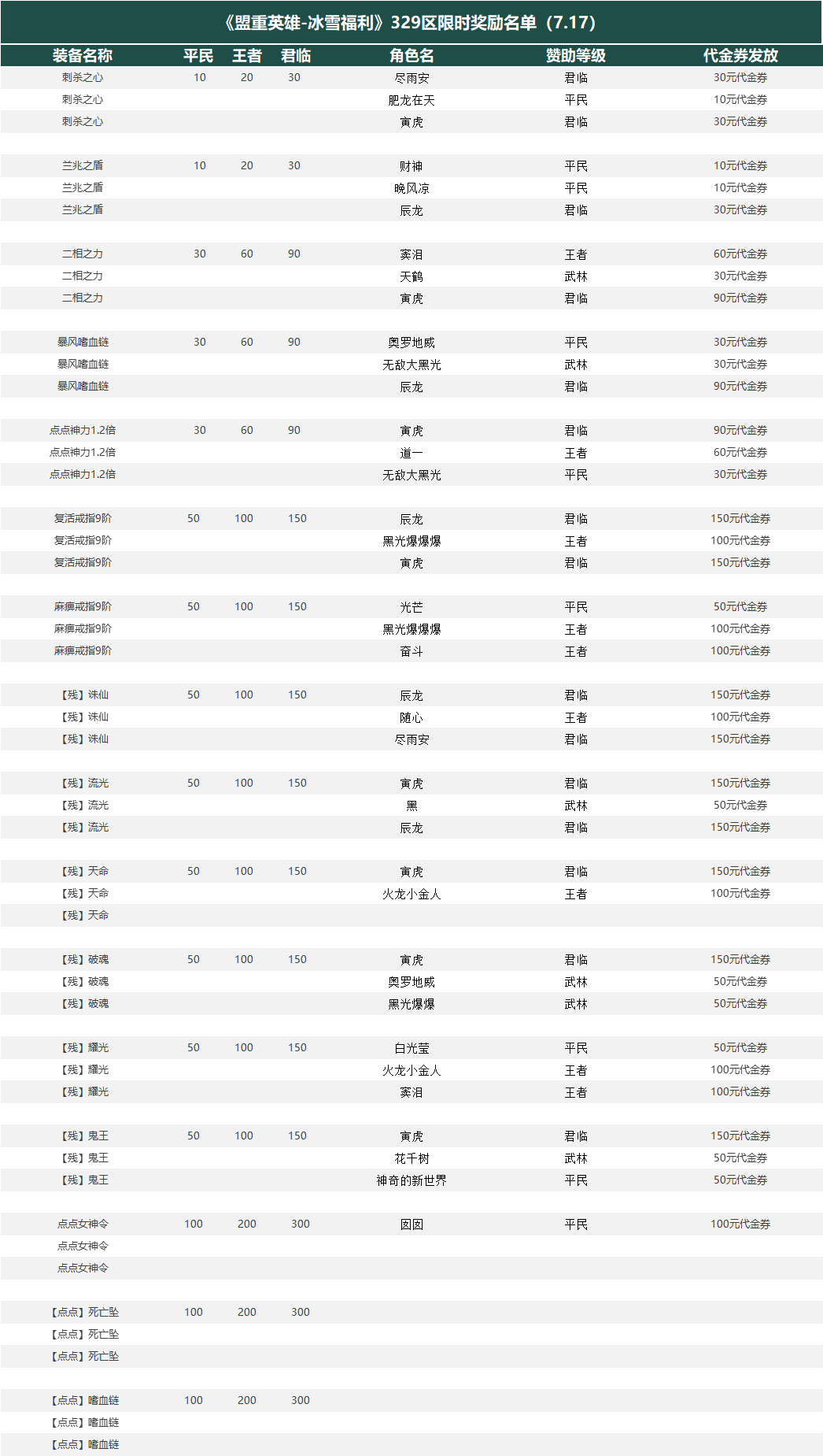 e2dcca8bbc231937cf38fb169f57fdb.png