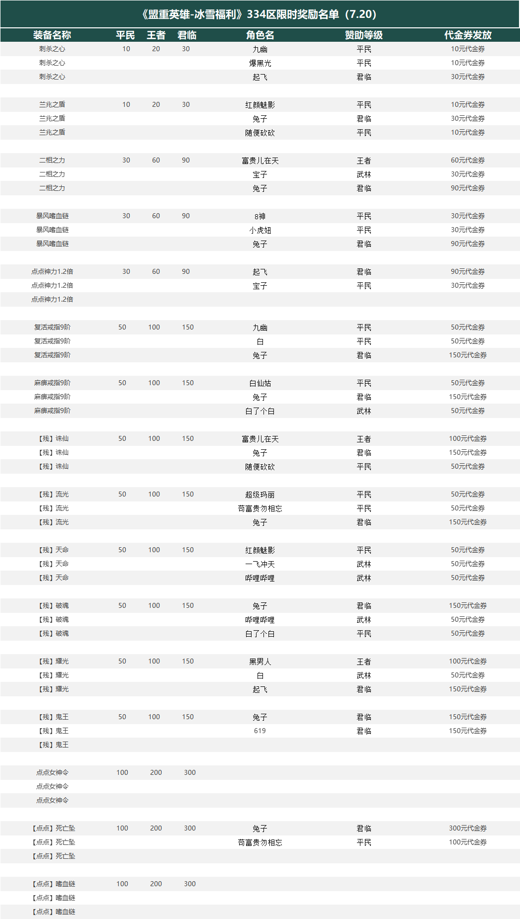 134e06ce187eea3a8315eb31cb705ff.png