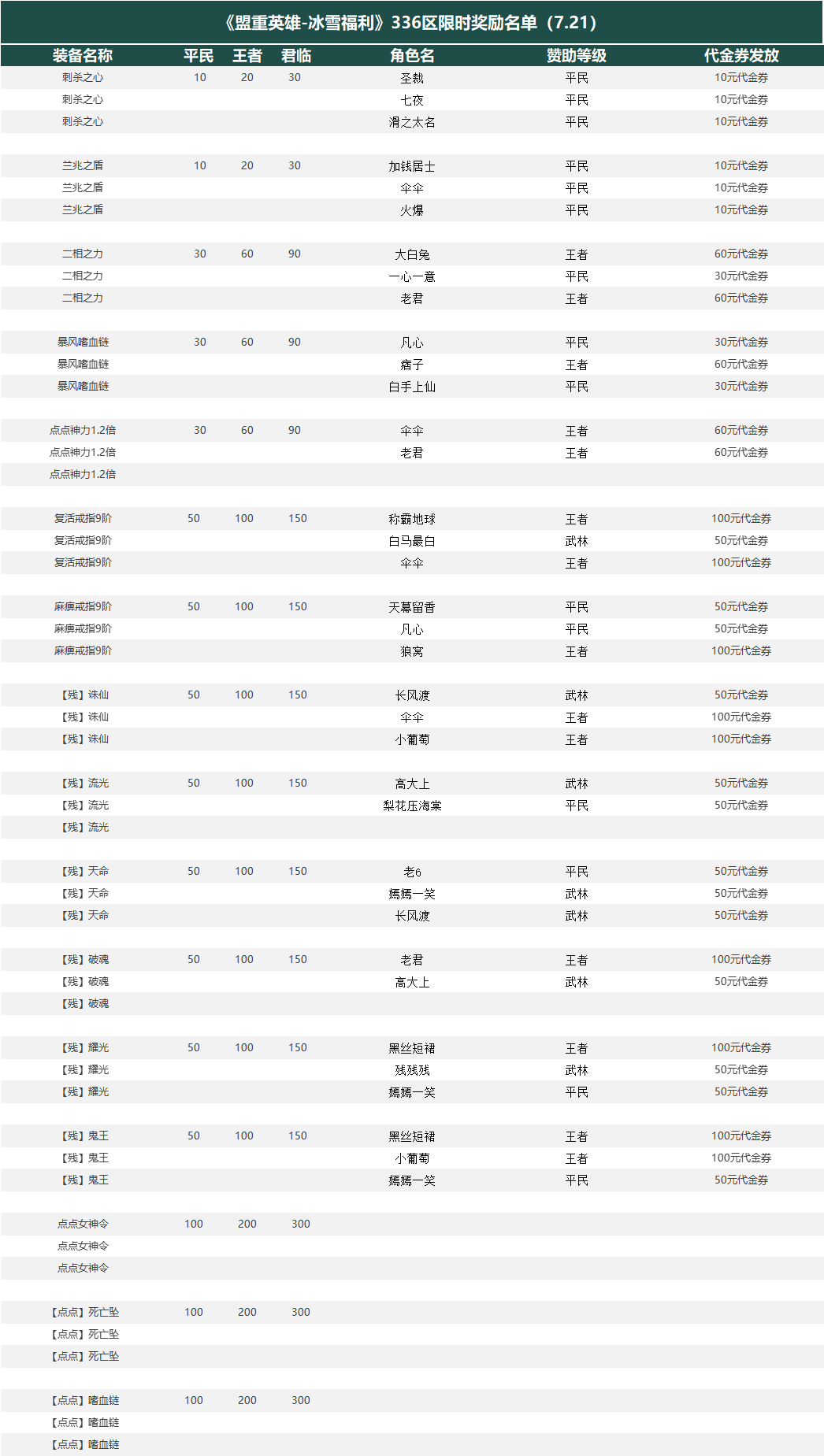 c20b5bcd6c328e0f8b78ad10ae45973.png