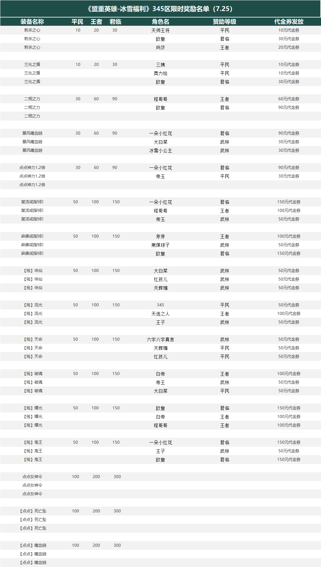d28c35627e52ebce3c36596c5eadd10.png