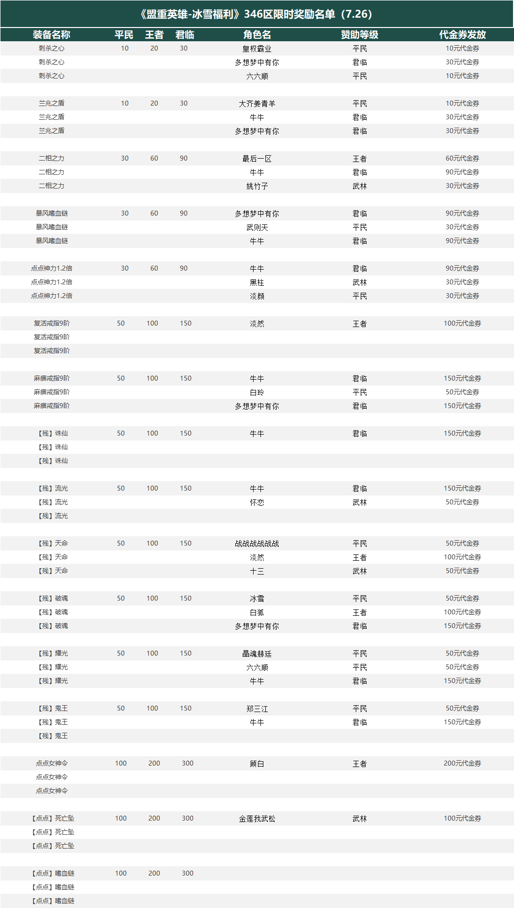 9dae6a06aec1a9ac0a57a8cfad00bb2.png