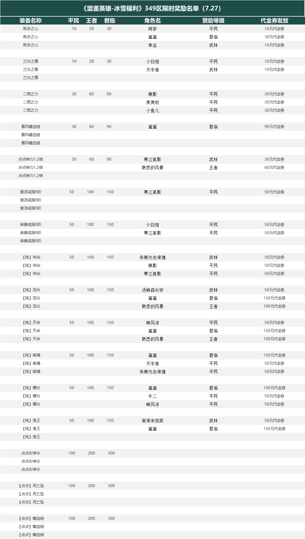 b68462d19247c9d7a38ed1bab45cd72.png