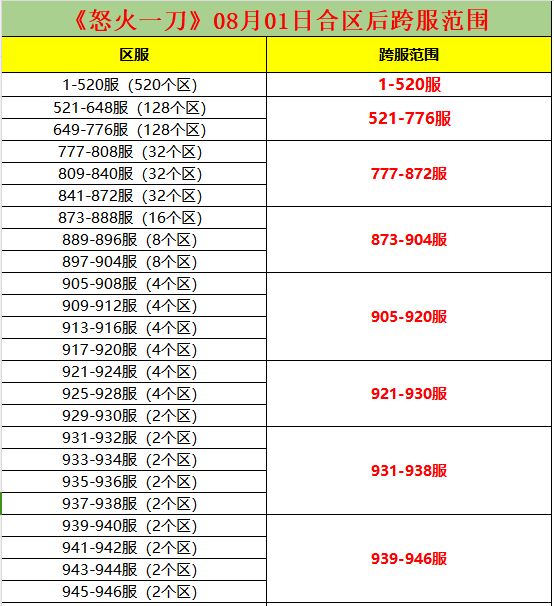 565cf9c0d3cb93e27c99aa98ce0fa64.png