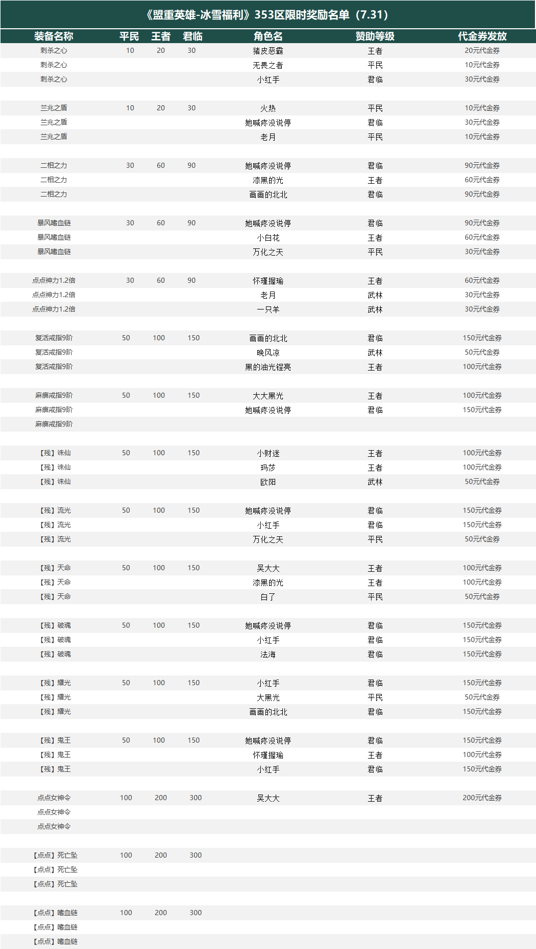 c542c7368b9dda8d60bd61243071528.png
