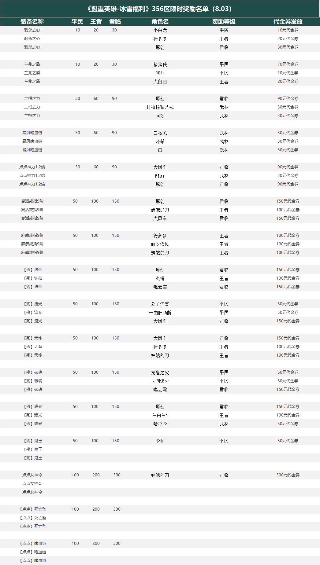 866fed42570aefd8163b5841bd71f25.png