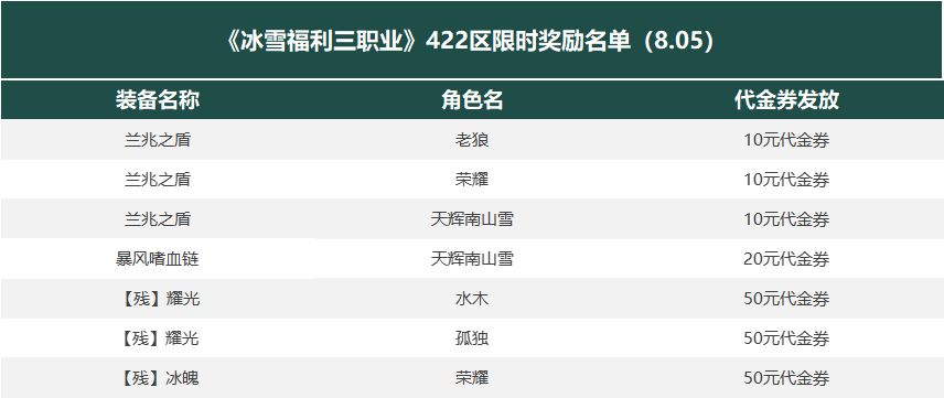 a7b82babcb114fd1b4b72e51bf4821e.png